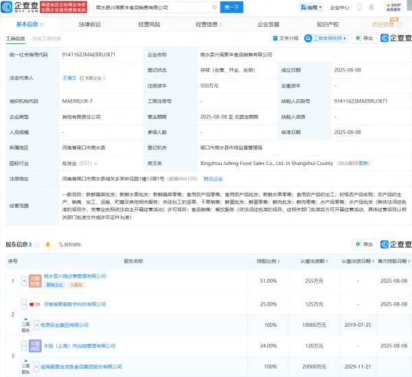 配资靠谱股票配资门户 金龙鱼、牧原等投资成立食品销售公司